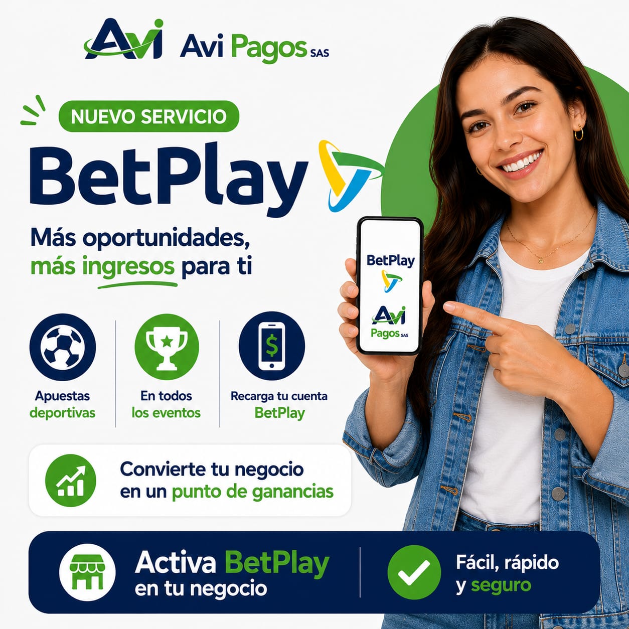 Corresponsal Banco de Bogotá - Avipagos